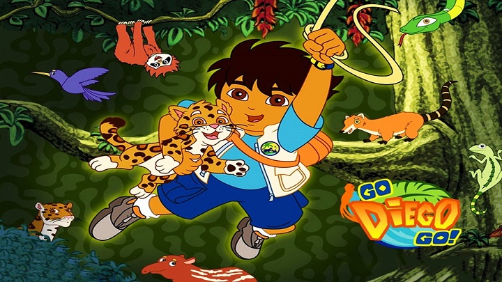 rishtey-go-diego-go-90106